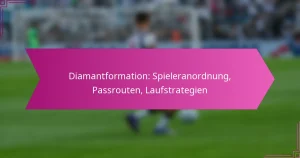 Diamantformation: Spieleranordnung, Passrouten, Laufstrategien